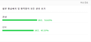 월본 혁명공산당 내란 사건 투표.png